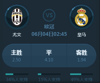 他们的潜力
